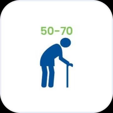 สมัครประกันได้ตั้งแต่ 50 - 70 ปี