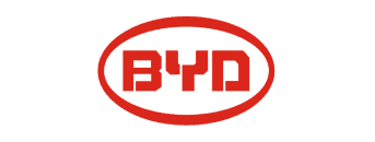ประวัติความเป็นมาแบรนด์ BYD
