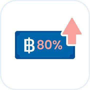 คุ้มครองเพิ่มเติมค่าใช้จ่ายอีก 80%