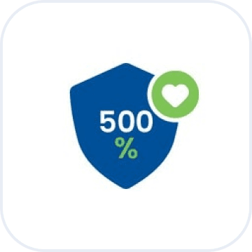 คุ้มครองชีวิต สูงถึง 500% ตั้งแต่ปีแรก