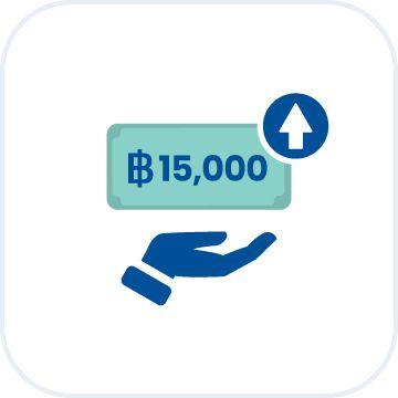 รายได้การสมัครบัตรเครดิต