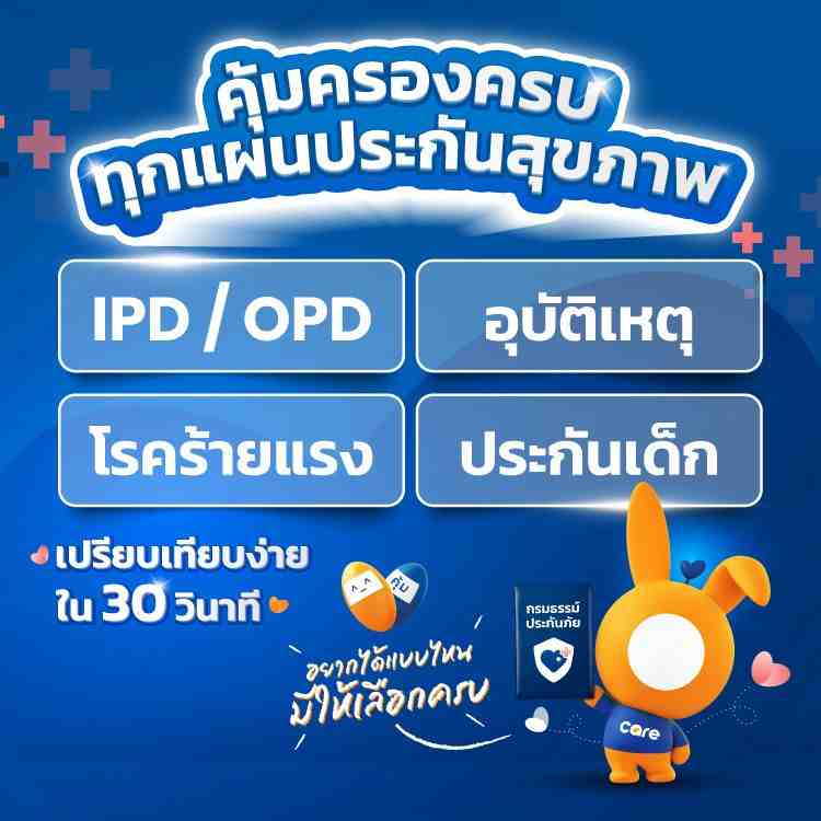 ซื้อประกันสุขภาพ IPD/OPD
