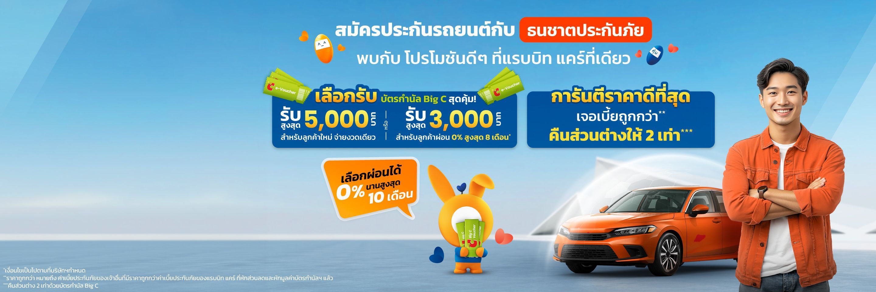 ประกันรถยนต์ธนชาตประกันภัย