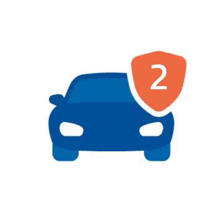 coverage car insurance  type 2