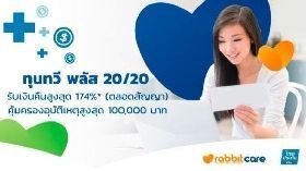 ทุนทวี พลัส 20/20 ไทยประกันชีวิต